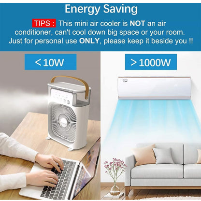 Aire Acondicionado Portátil Ventilador Con Agua Personal 3 en 1